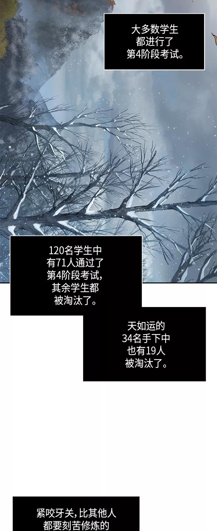 《某天成为魔神》071. 第28章 闭关修炼（2） 第44页