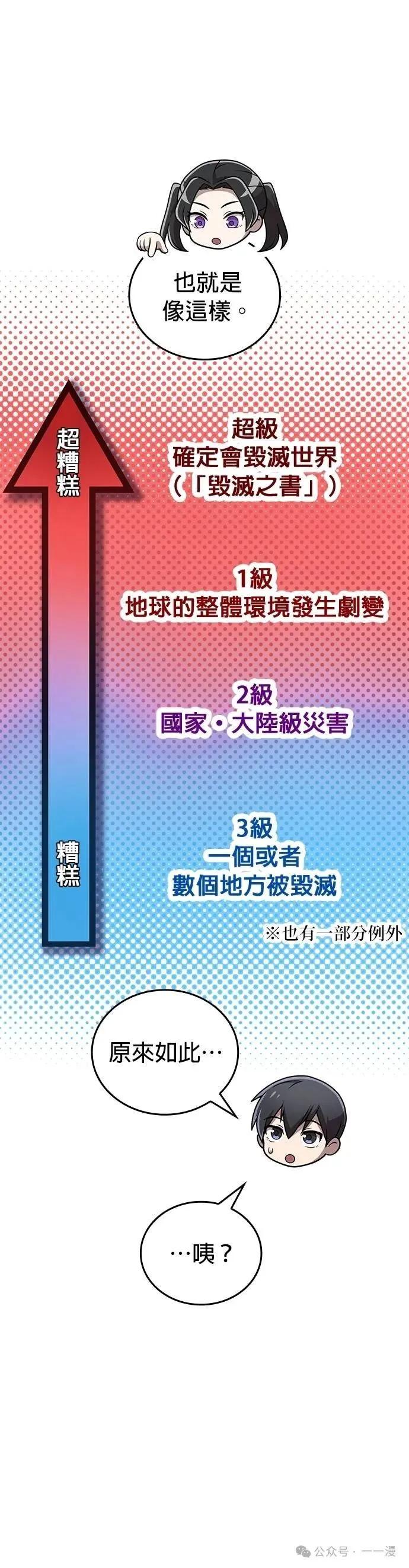 《我是最强超越者》第11集 第20页
