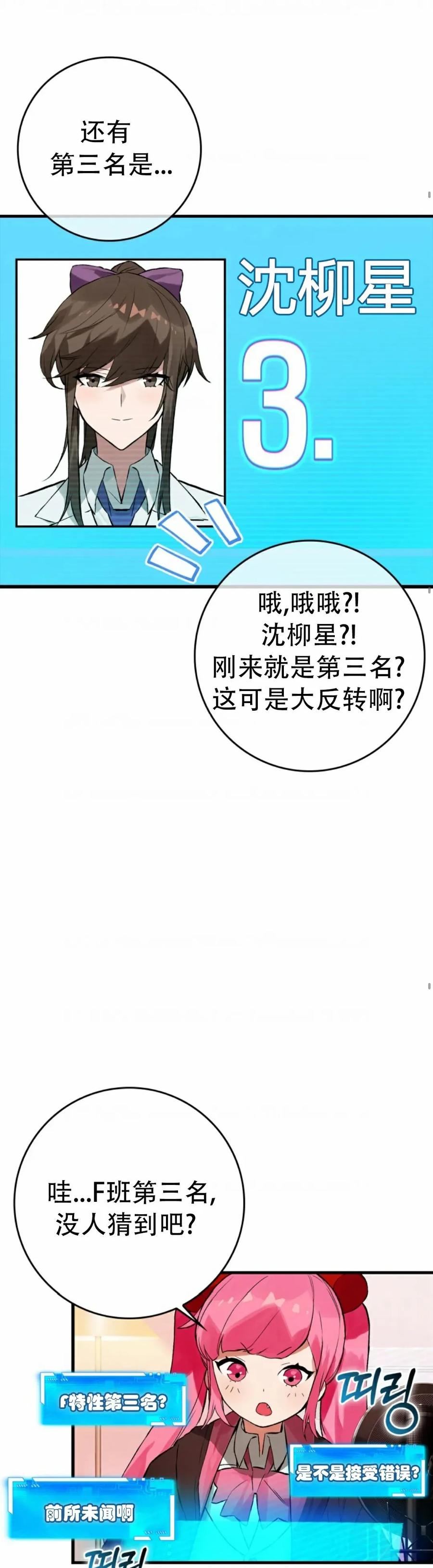 《猎人学院的最强战神》第13集 第38页
