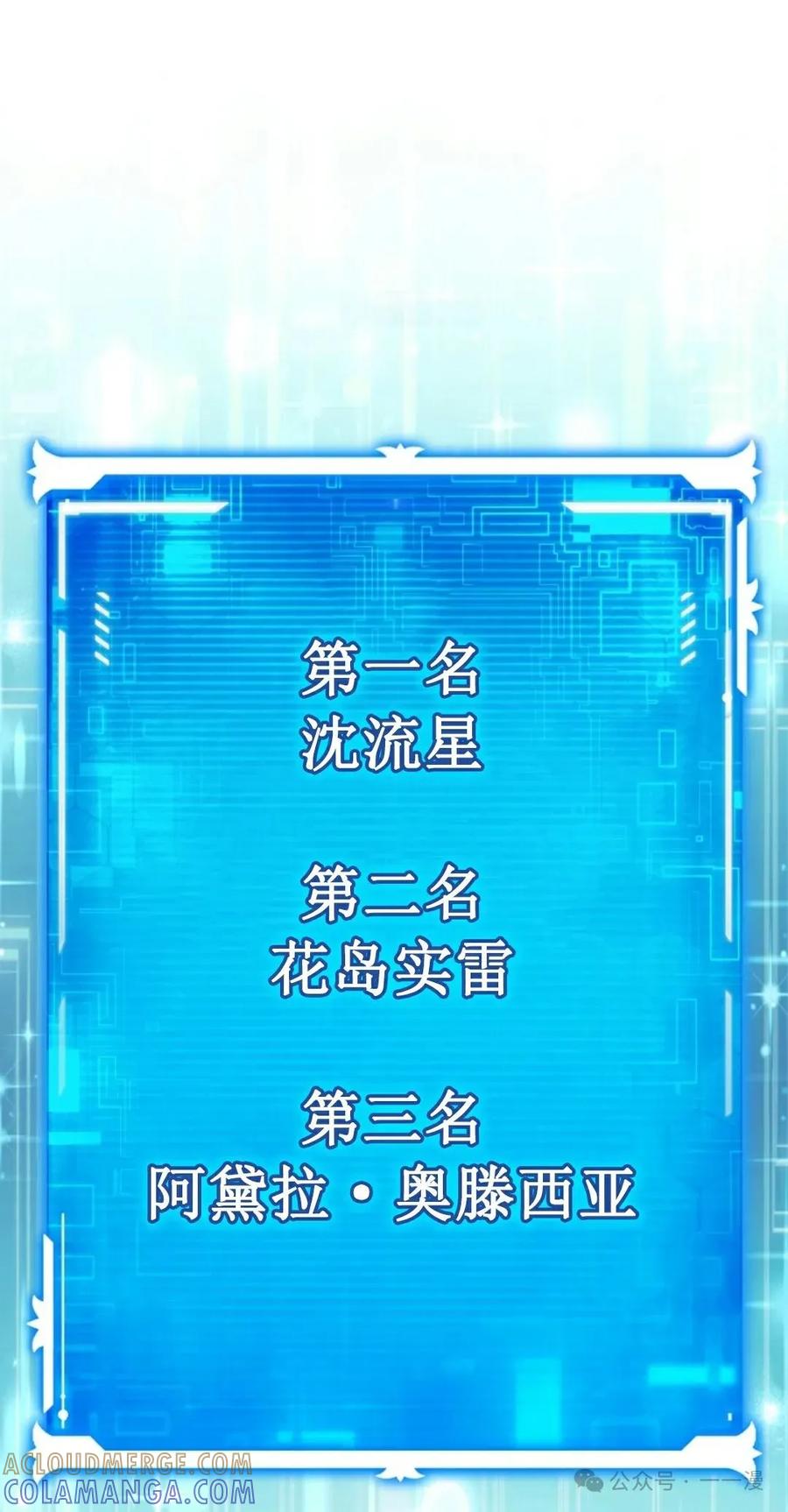 《猎人学院的最强战神》第26集 第58页