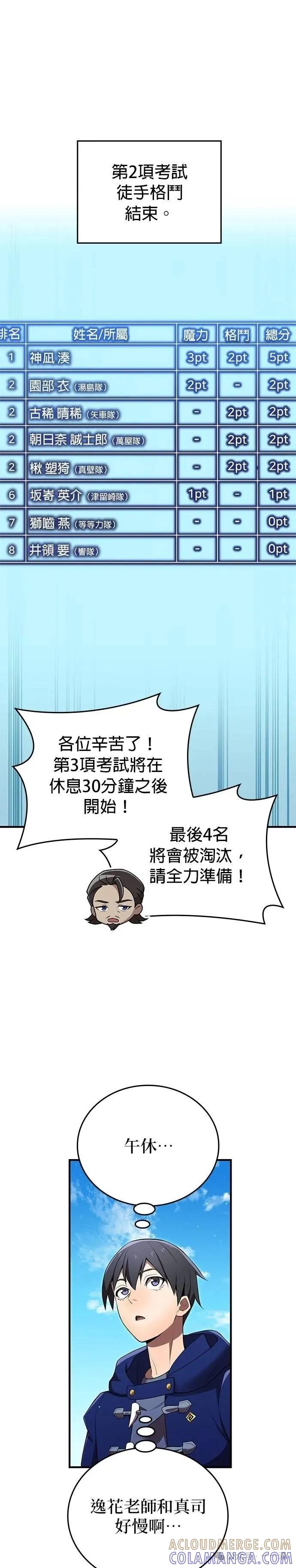 《我是最强超越者》第31集 第49页