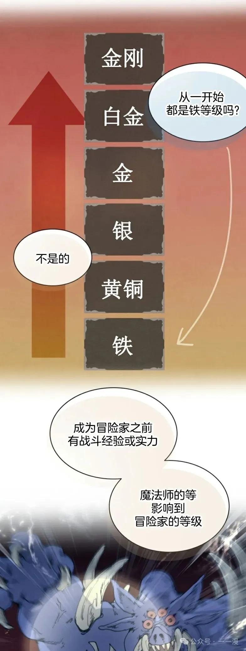 《勇者转世的大魔法师》第30集 又又收到大佬投喂加更一章，韩版最新也是30集 第17页
