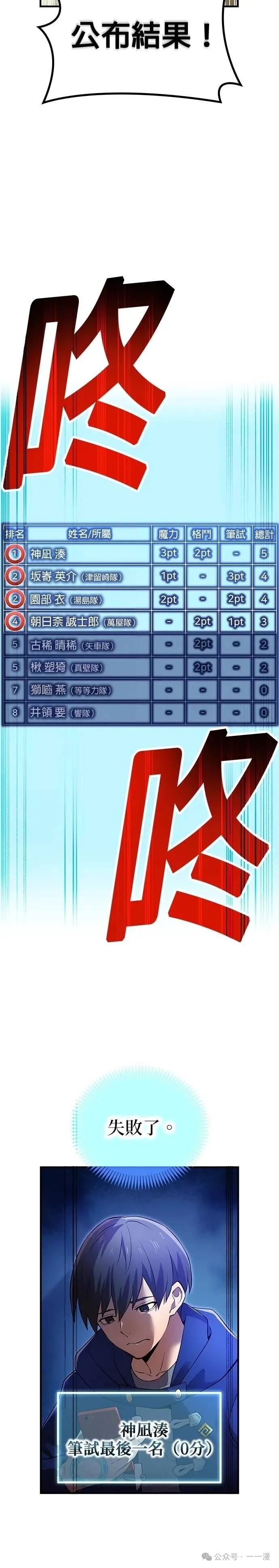 《我是最强超越者》第32集 第35页