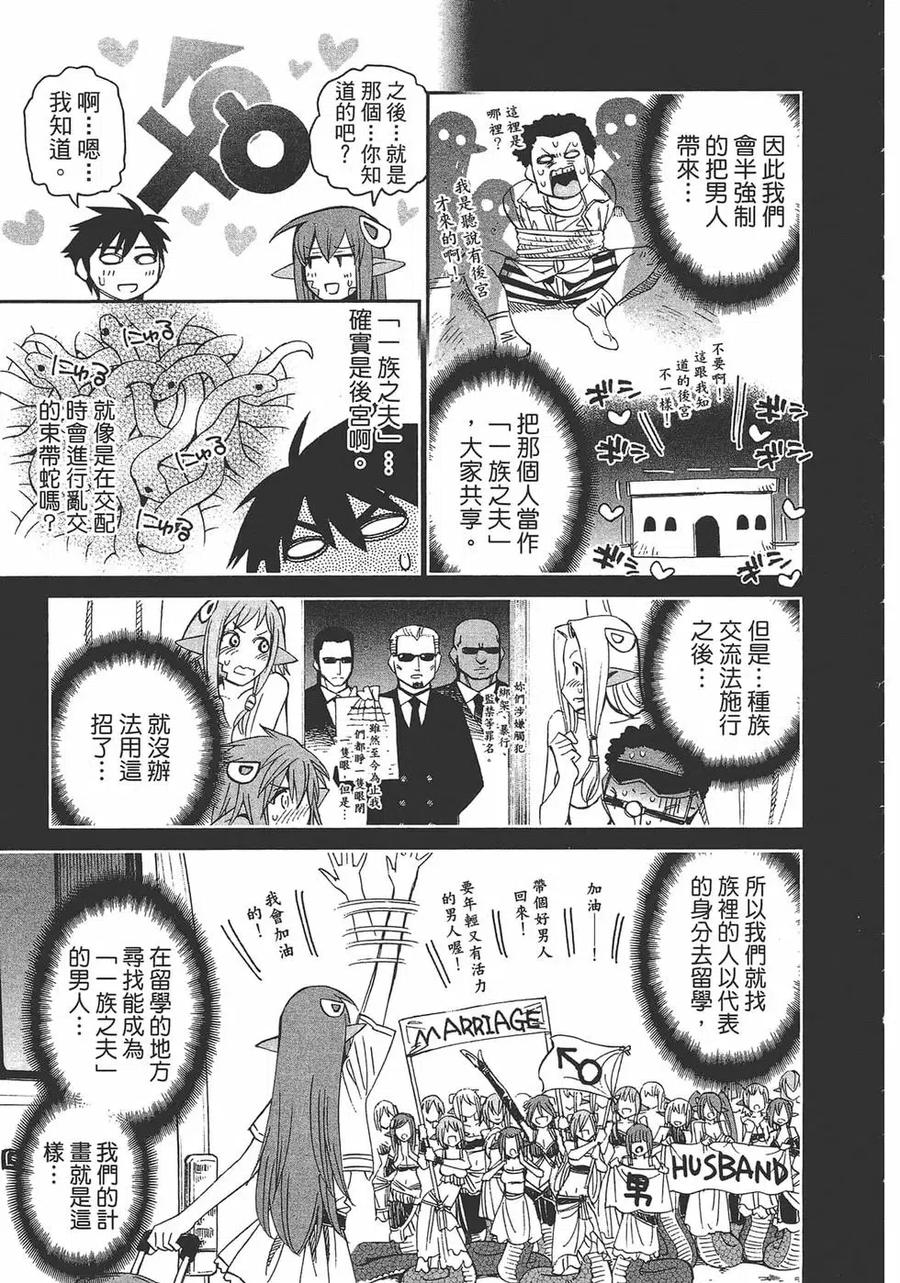 魔物娘的同居日常 第07卷 第22页