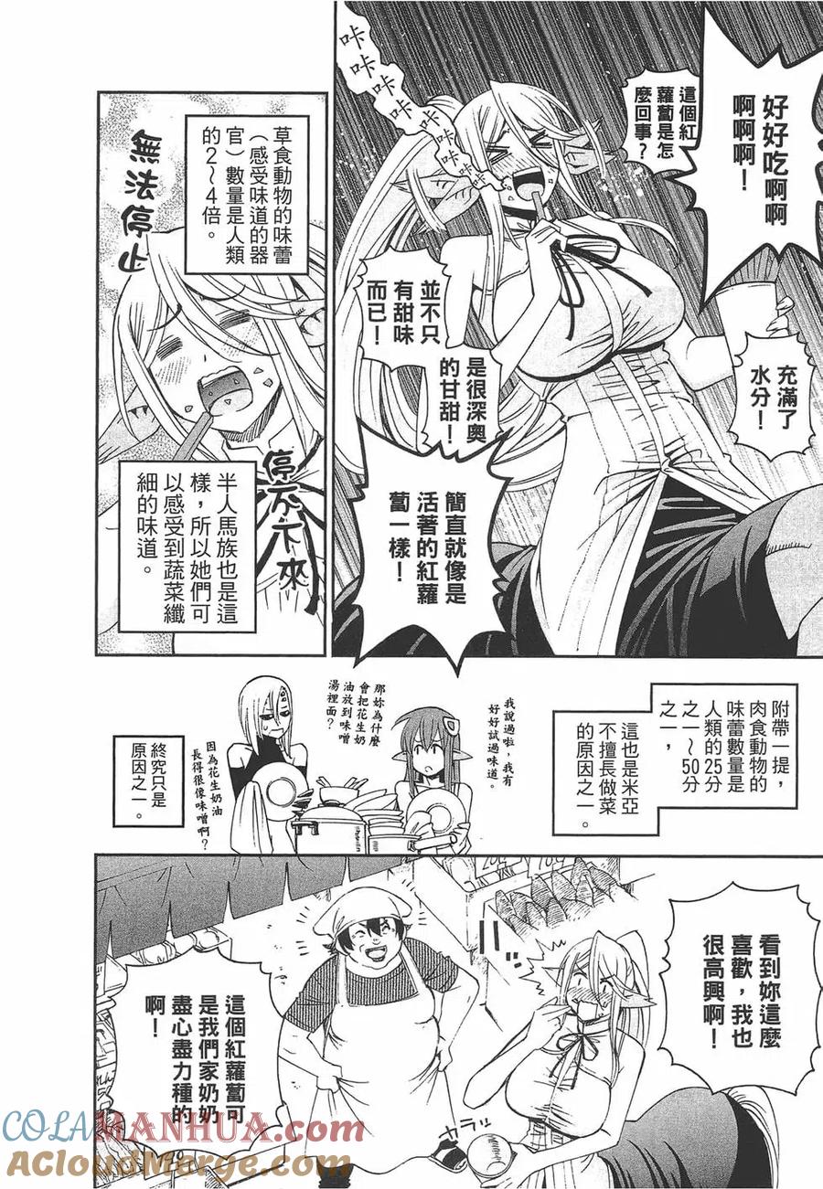 魔物娘的同居日常 第06卷 第89页