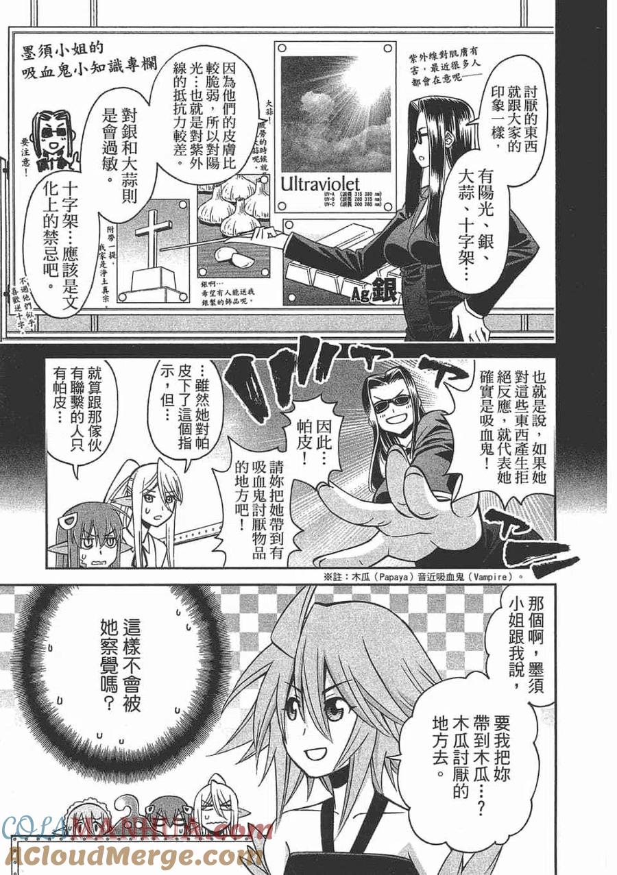 魔物娘的同居日常 第12卷 第101页