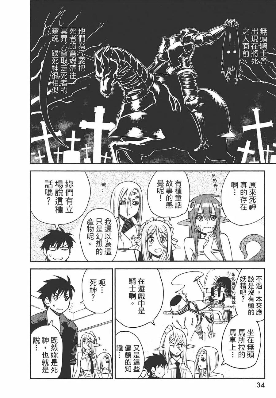 魔物娘的同居日常 第06卷 第35页