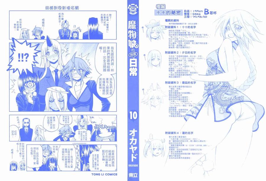 魔物娘的同居日常 第10卷 第2页