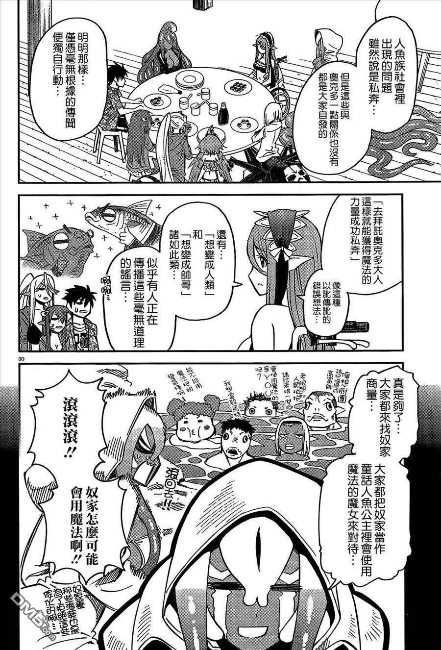 魔物娘的同居日常 第36回 第39页