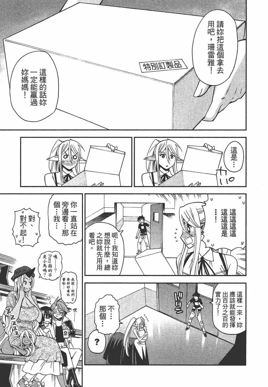 魔物娘的同居日常 第07卷 第106页
