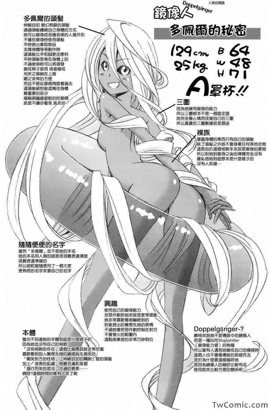 魔物娘的同居日常 01-3卷特典 第14页