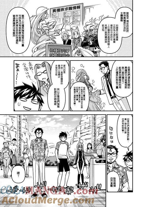 魔物娘的同居日常 第81话 第13页
