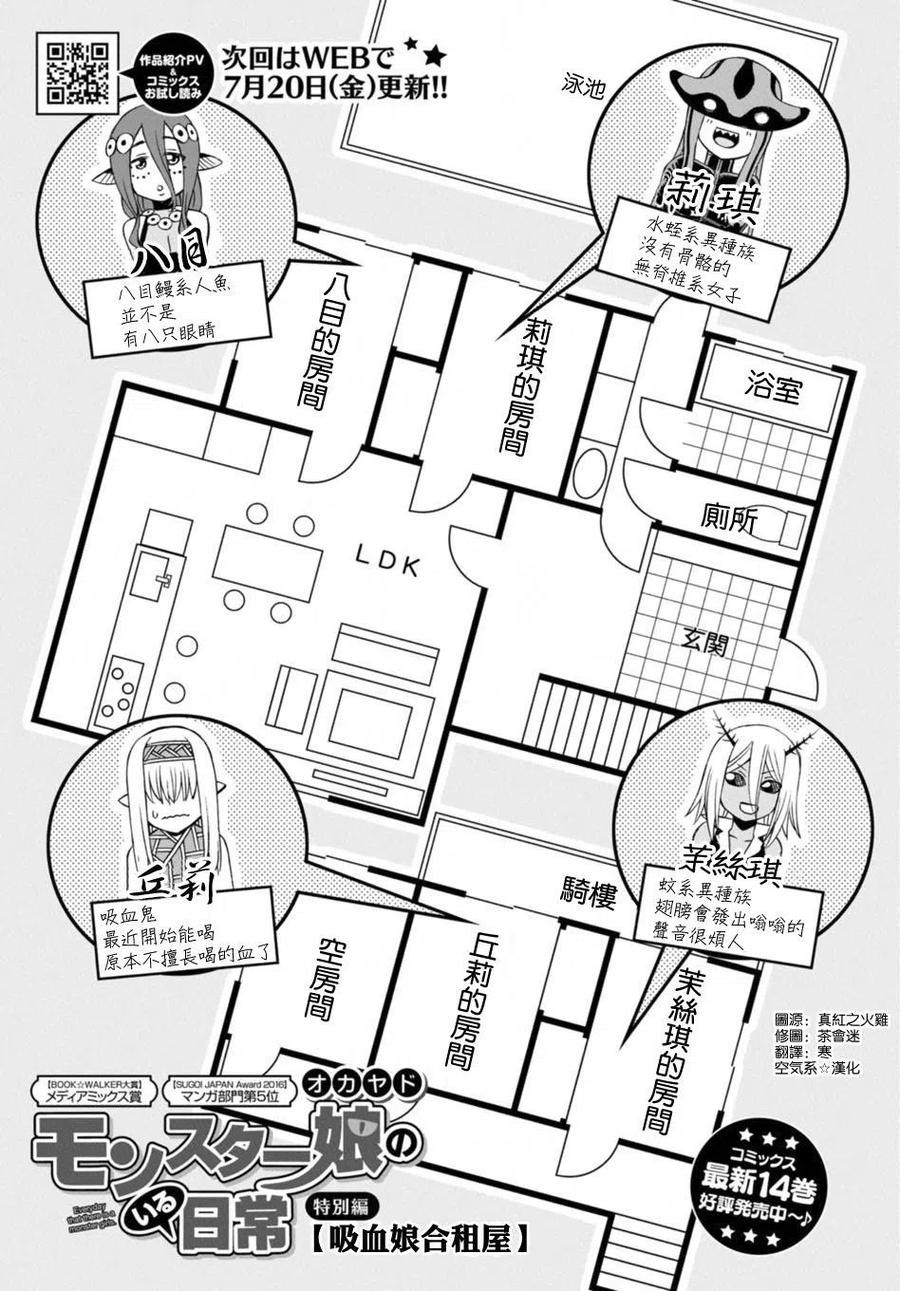 魔物娘的同居日常 特别篇 第6页