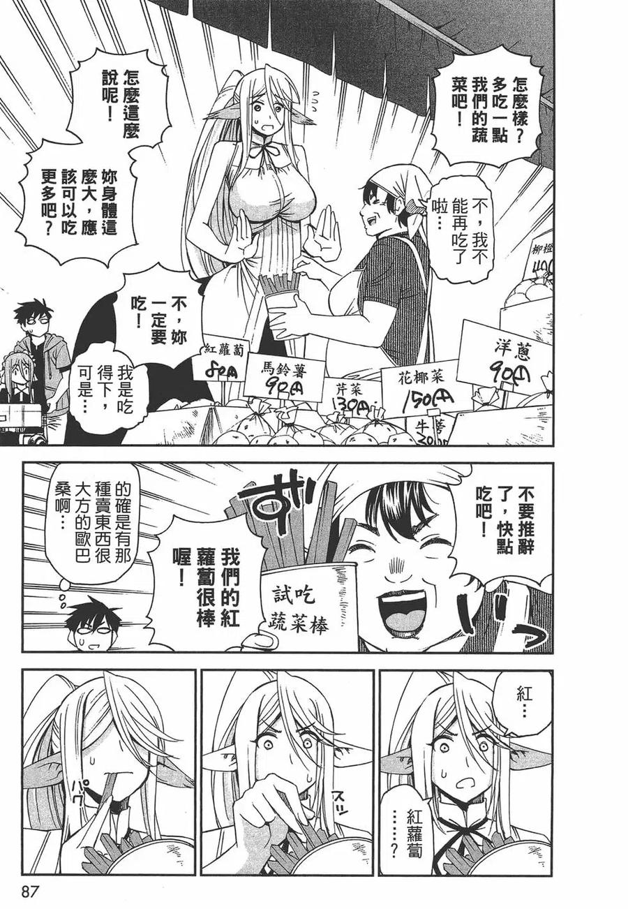 魔物娘的同居日常 第06卷 第88页
