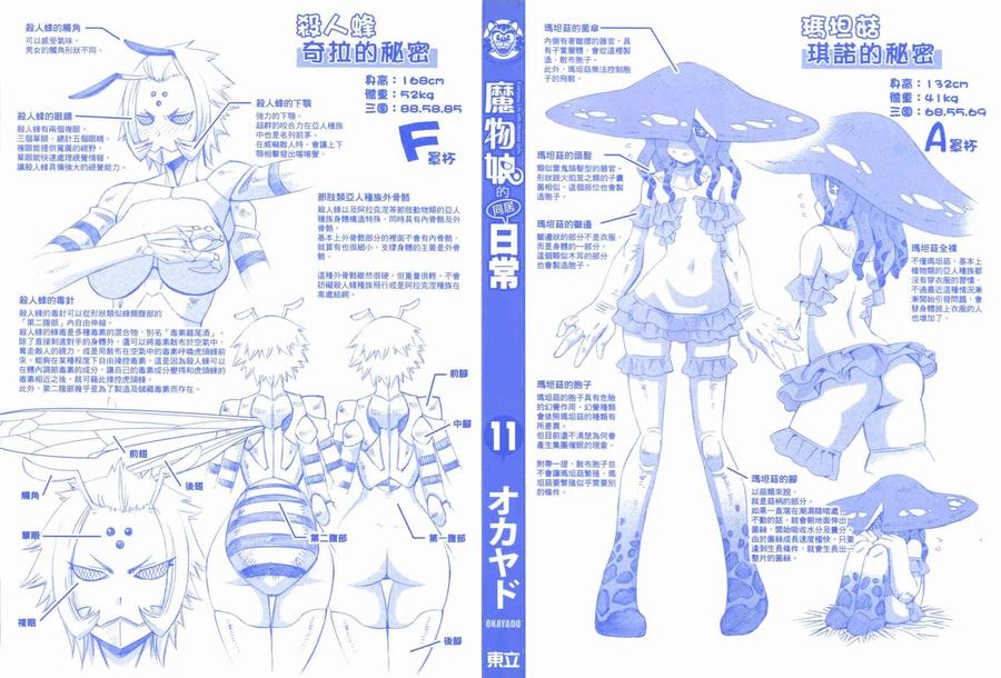魔物娘的同居日常 第11卷 第2页