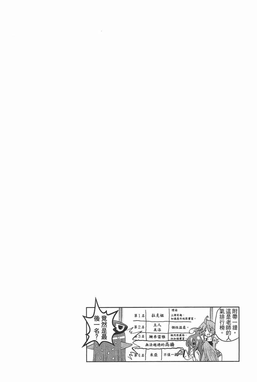 魔物娘的同居日常 第11卷 第44页