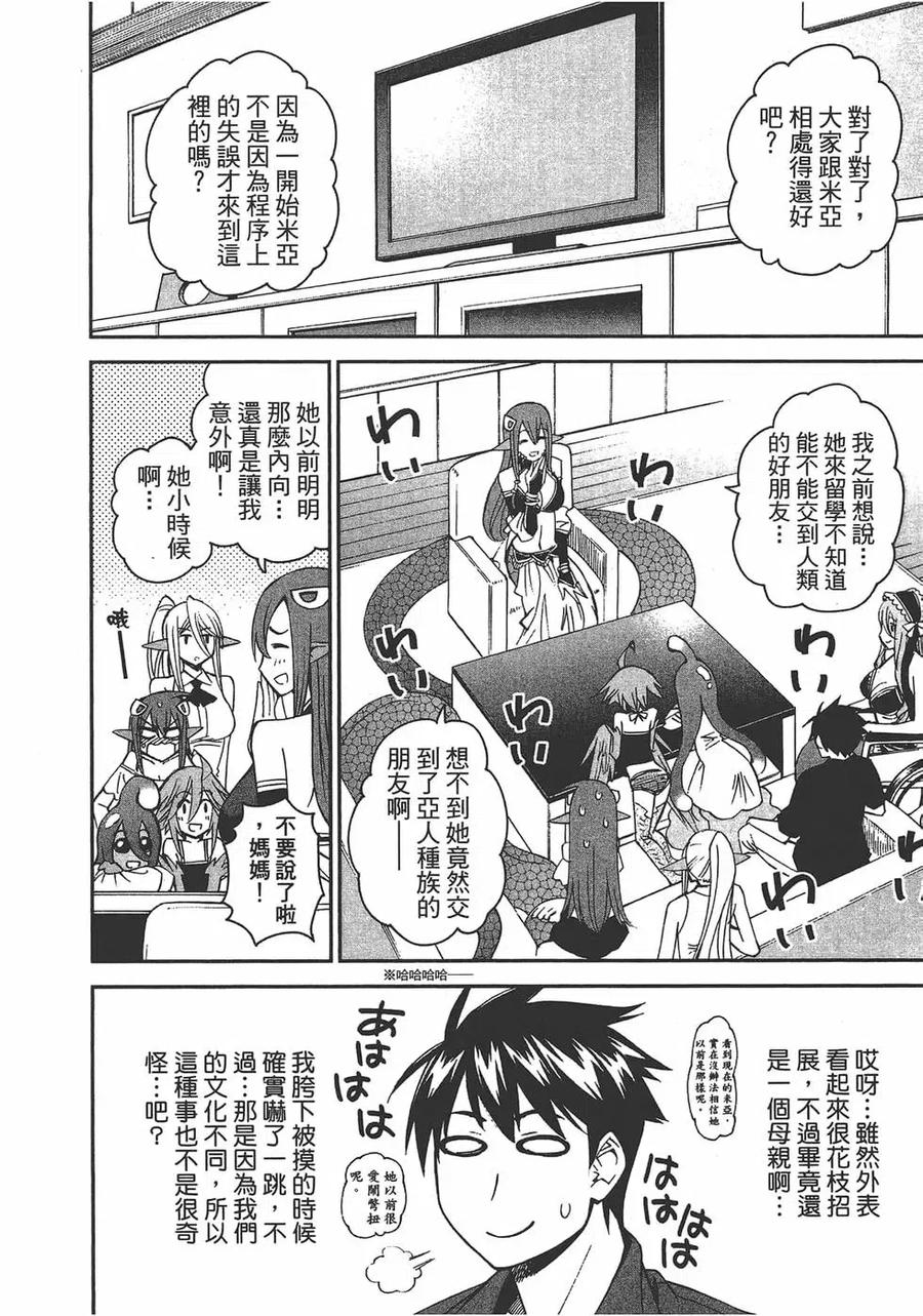 魔物娘的同居日常 第07卷 第15页
