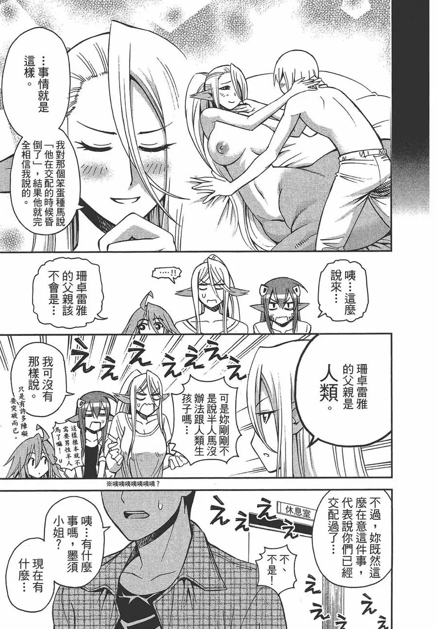 魔物娘的同居日常 第07卷 第120页