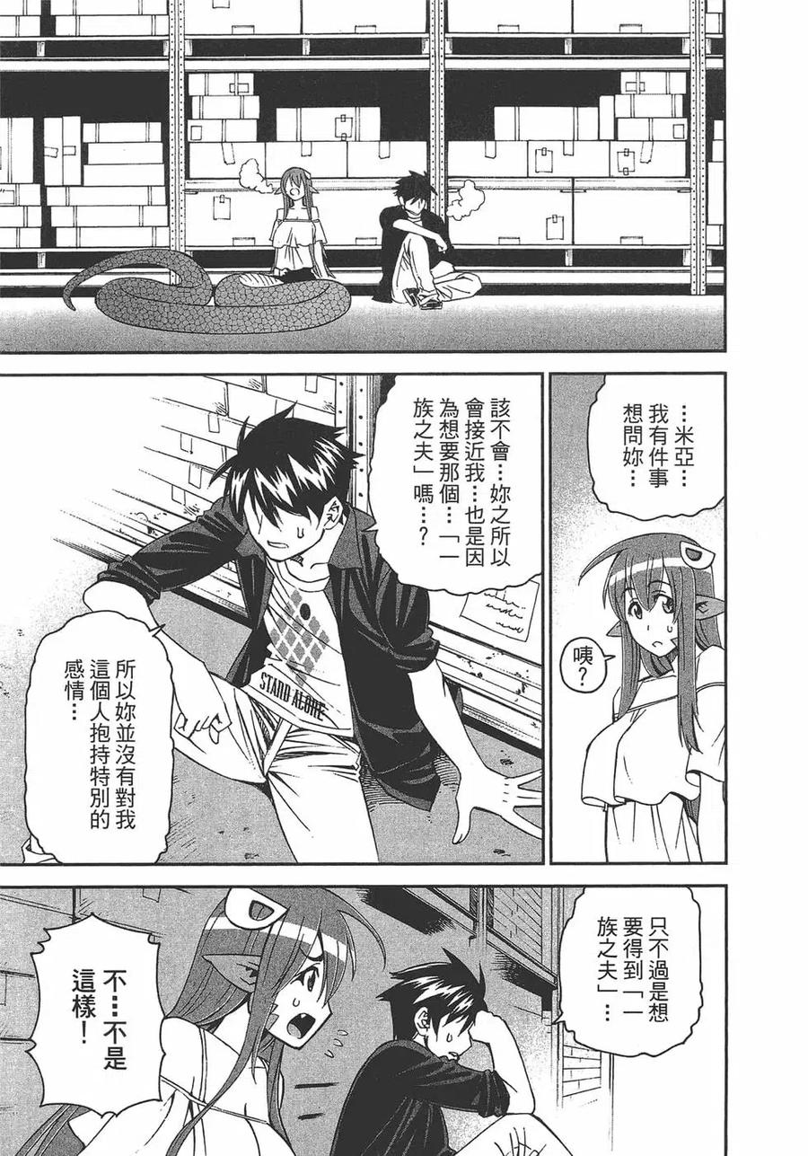 魔物娘的同居日常 第07卷 第28页