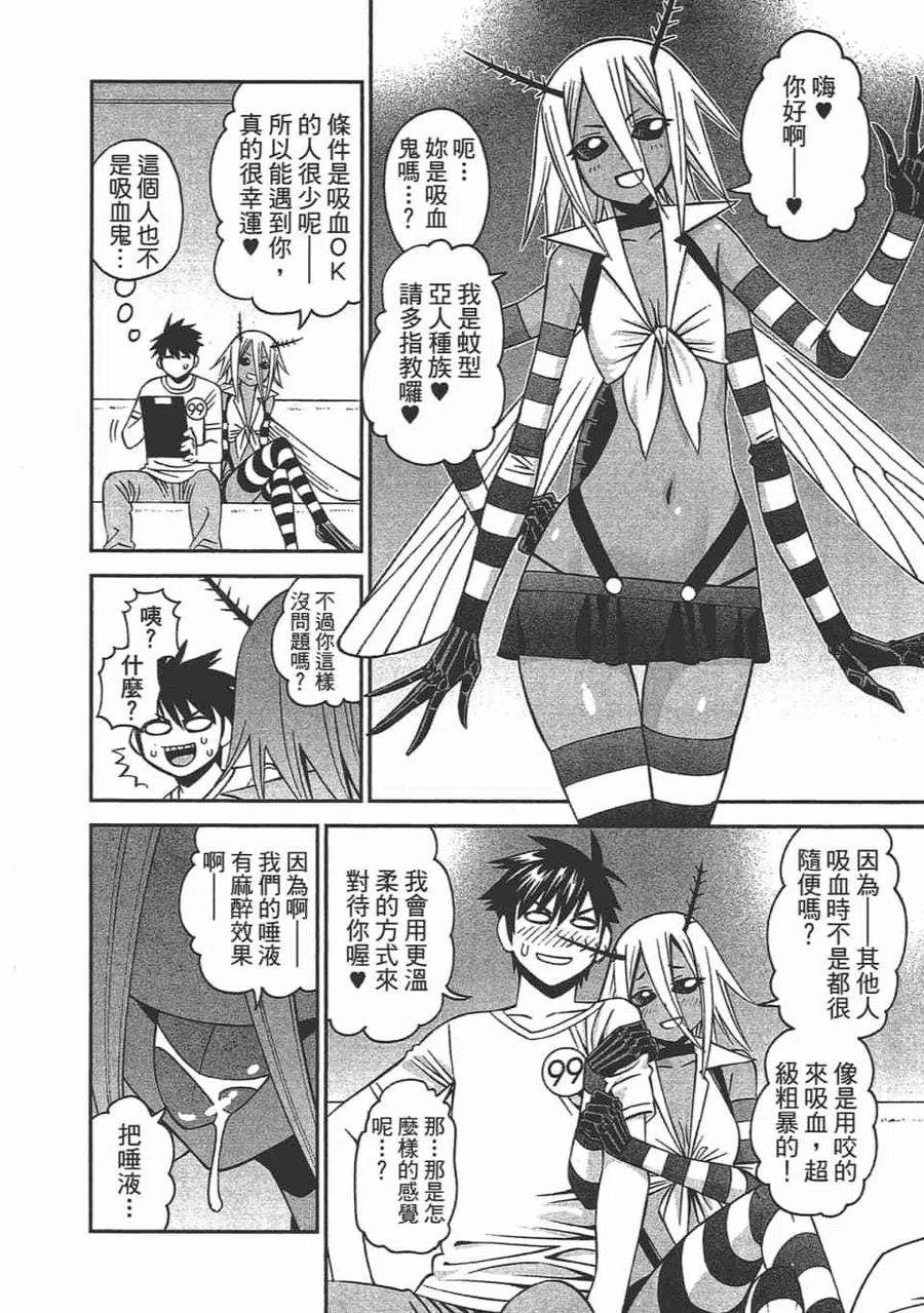 魔物娘的同居日常 第12卷 第76页