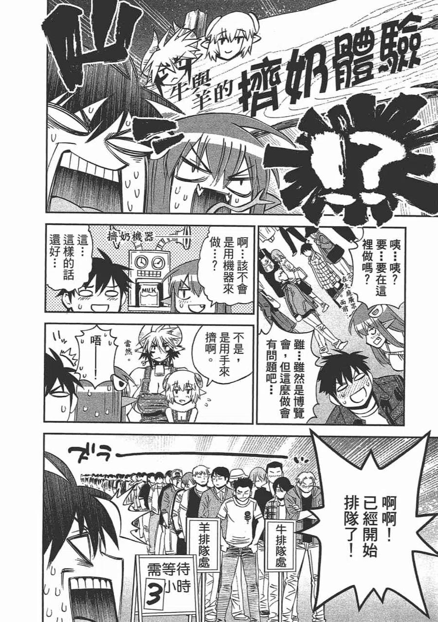 魔物娘的同居日常 第12卷 第36页