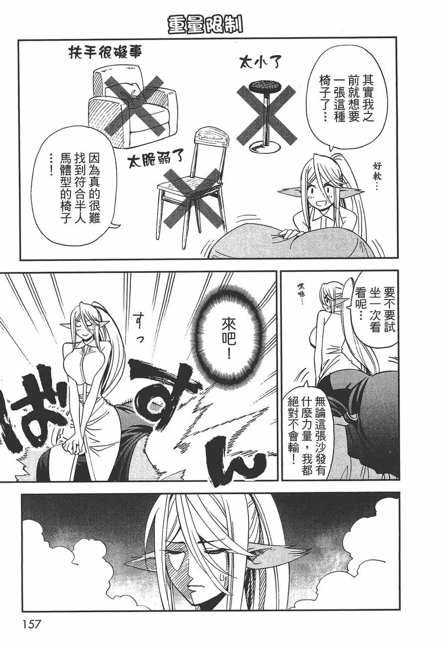 魔物娘的同居日常 第06卷 第158页