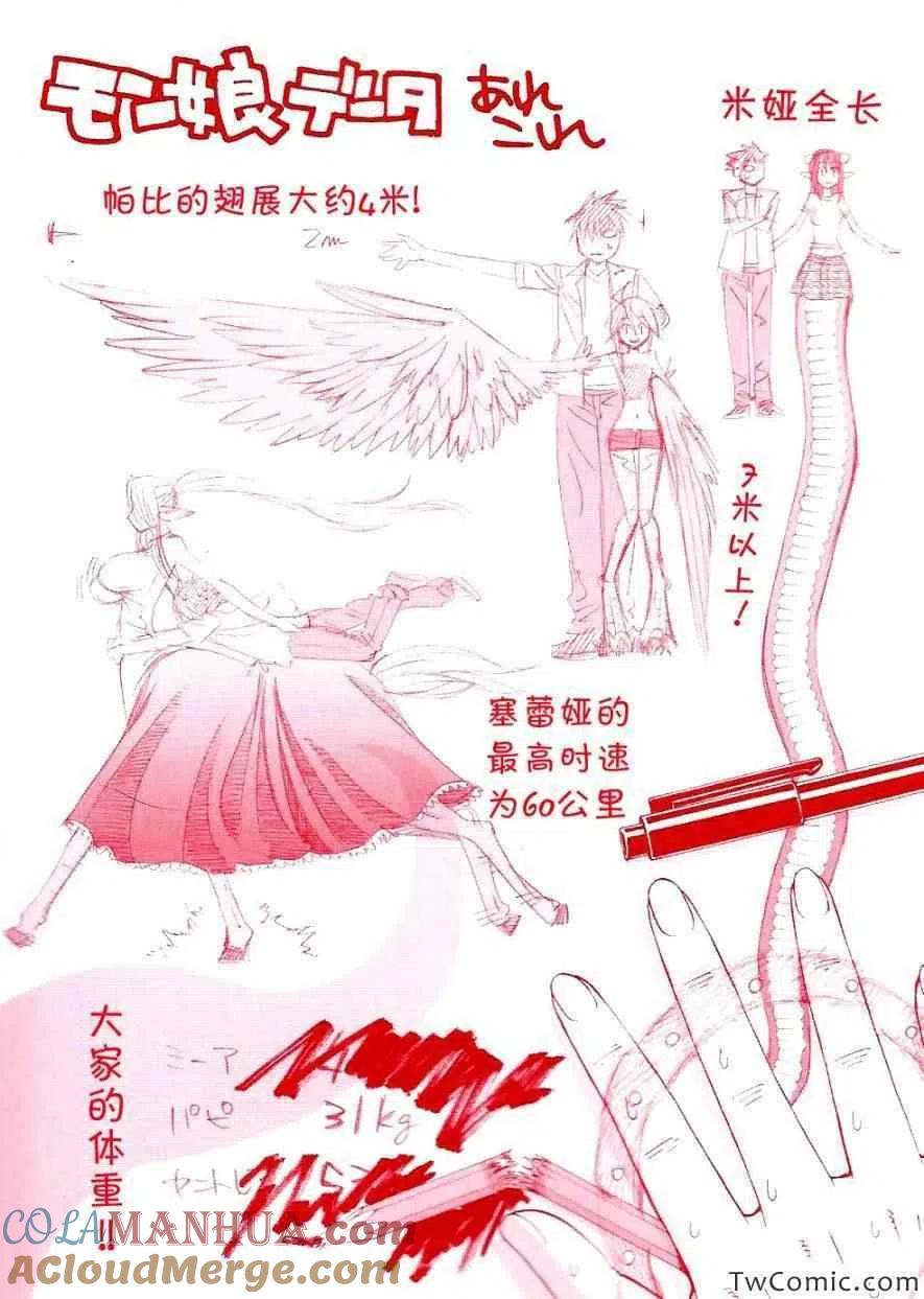 魔物娘的同居日常 01-3卷特典 第5页