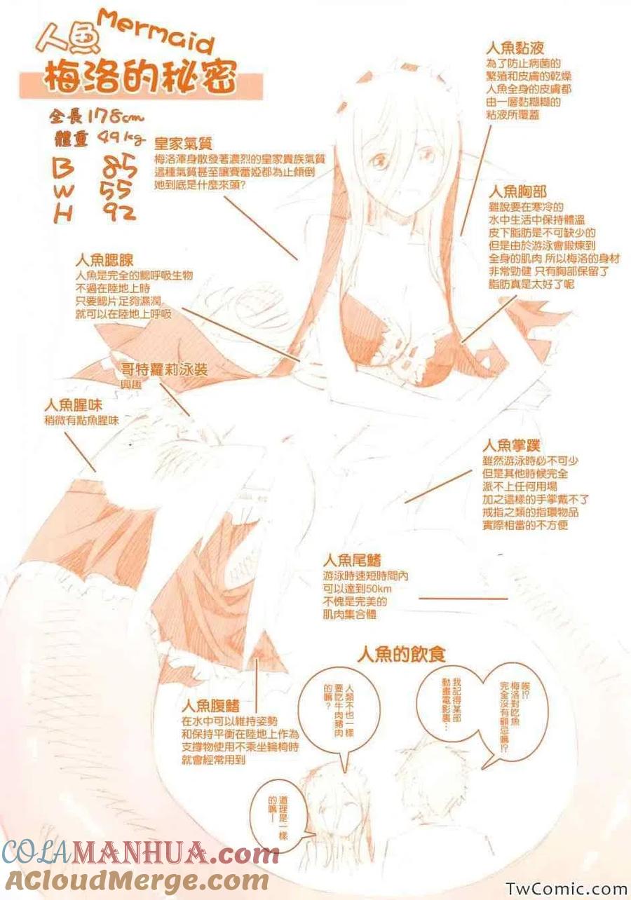 魔物娘的同居日常 03卷特典 第3页