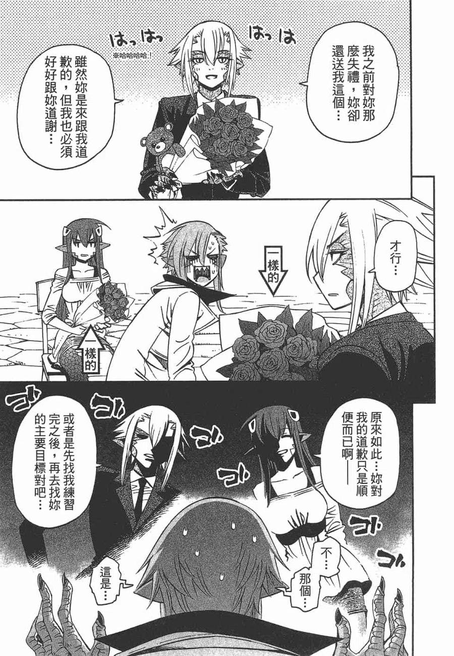 魔物娘的同居日常 第10卷 第67页