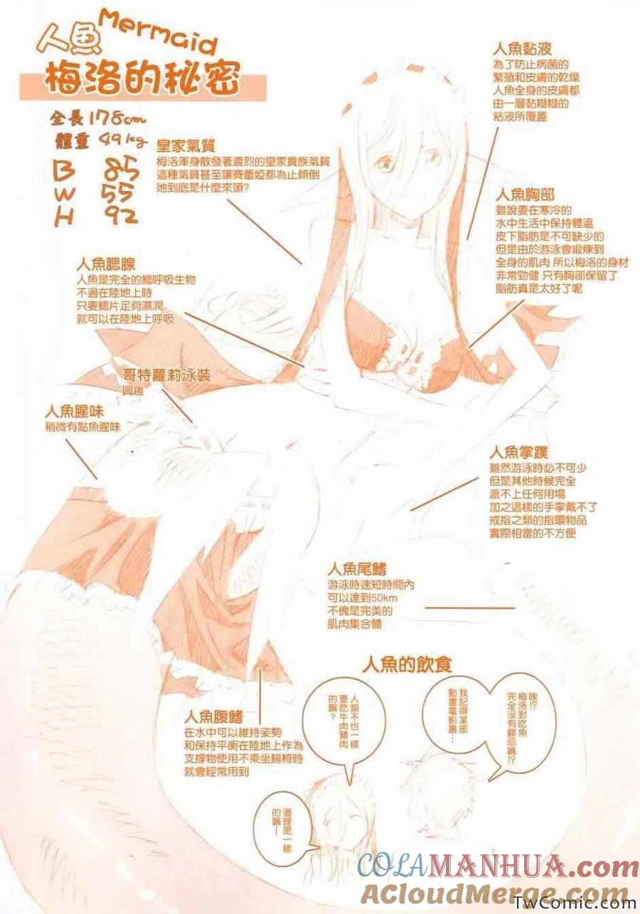 魔物娘的同居日常 01-3卷特典 第9页