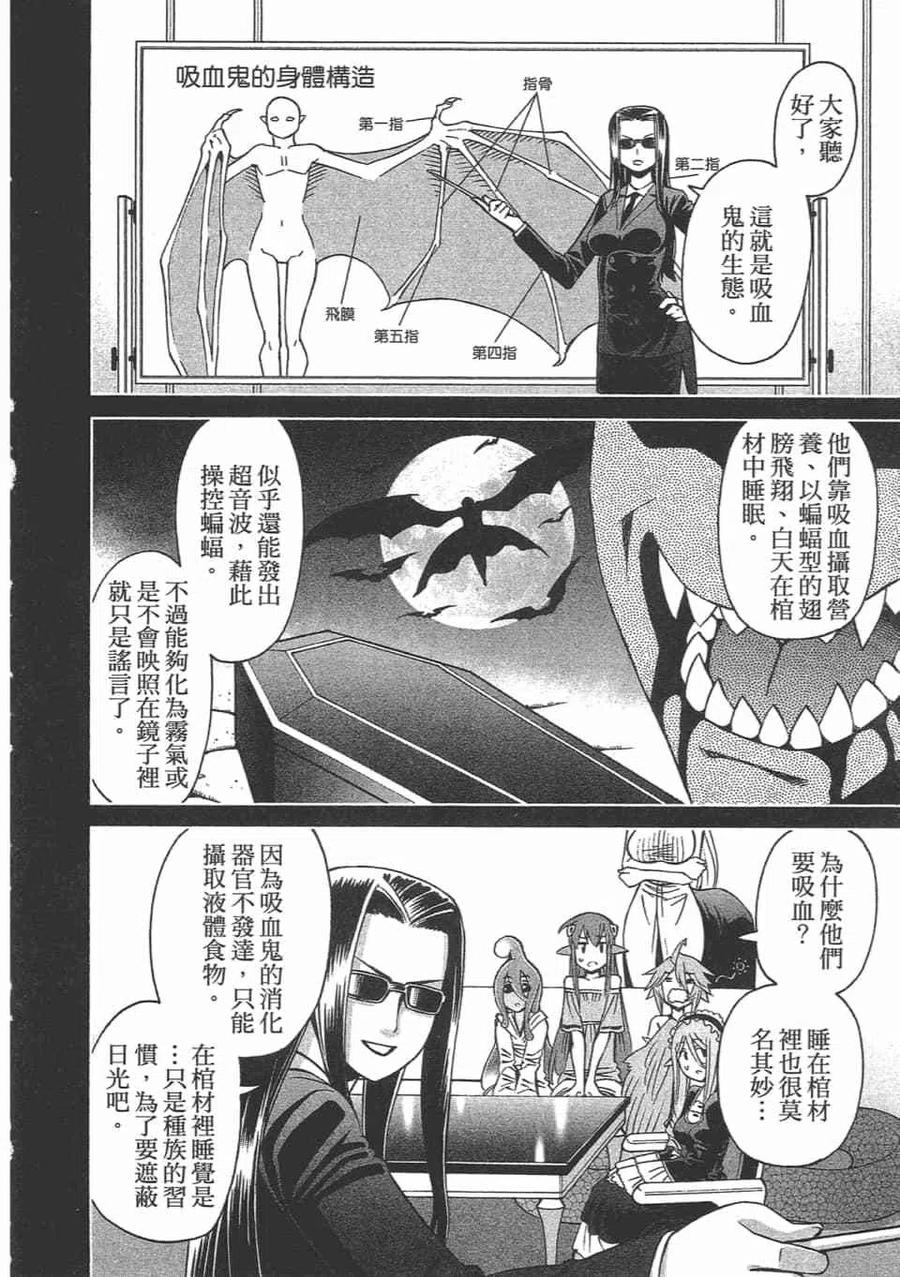魔物娘的同居日常 第12卷 第100页