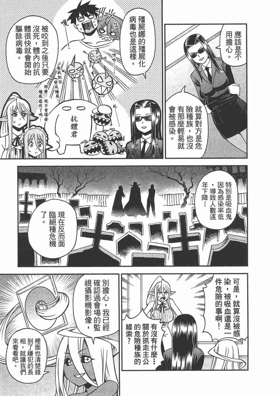 魔物娘的同居日常 第12卷 第91页