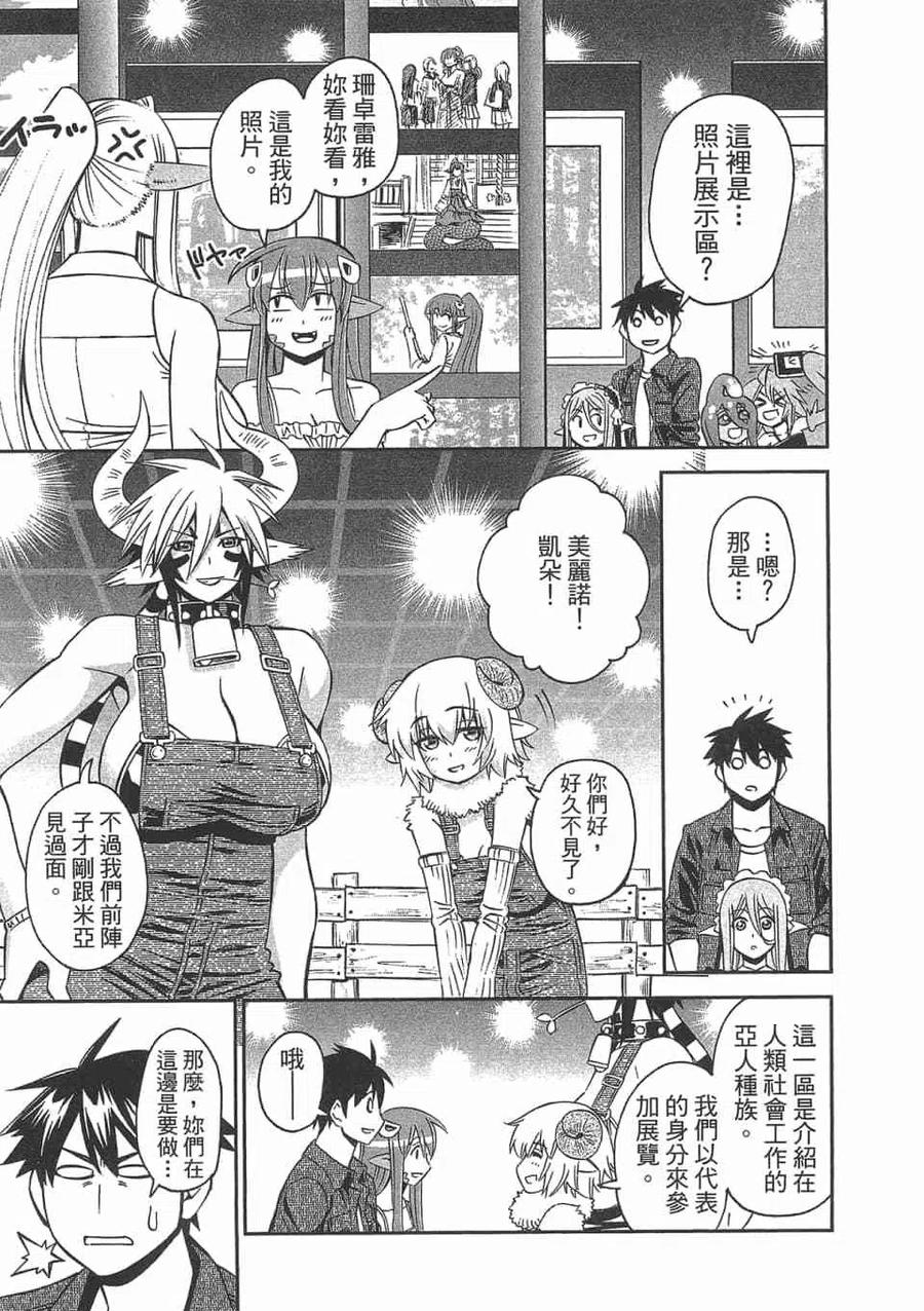 魔物娘的同居日常 第12卷 第35页