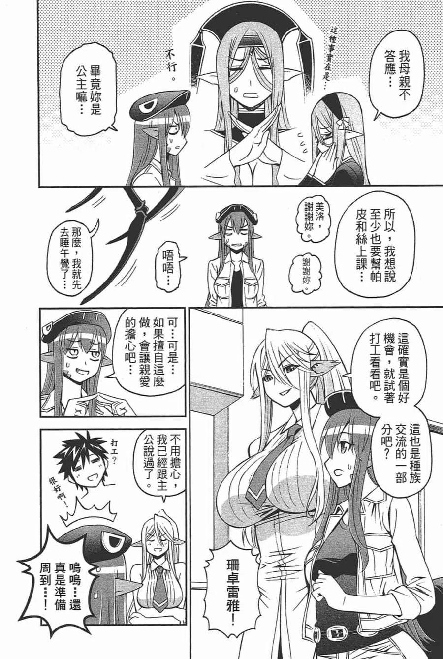 魔物娘的同居日常 第11卷 第14页
