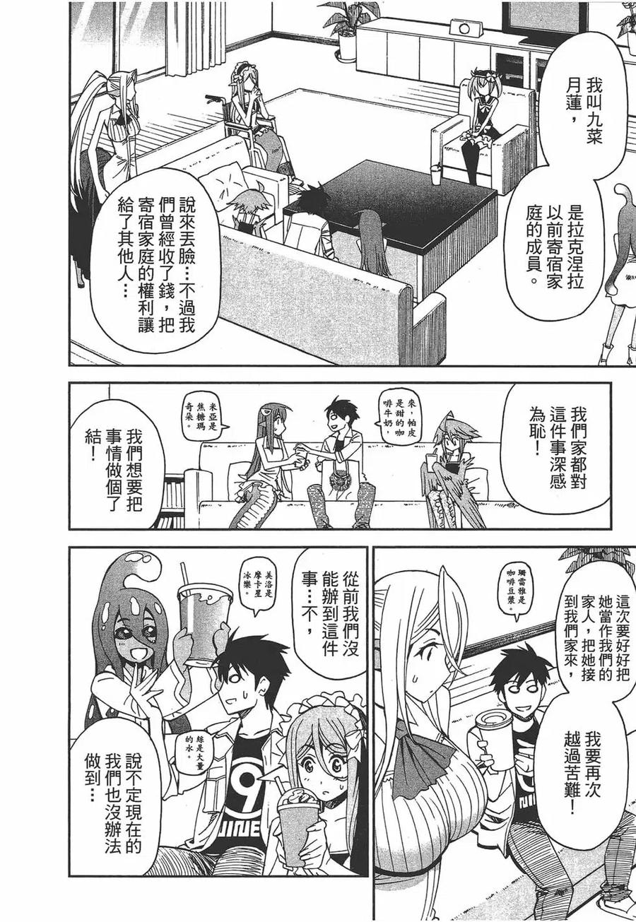 魔物娘的同居日常 第06卷 第143页