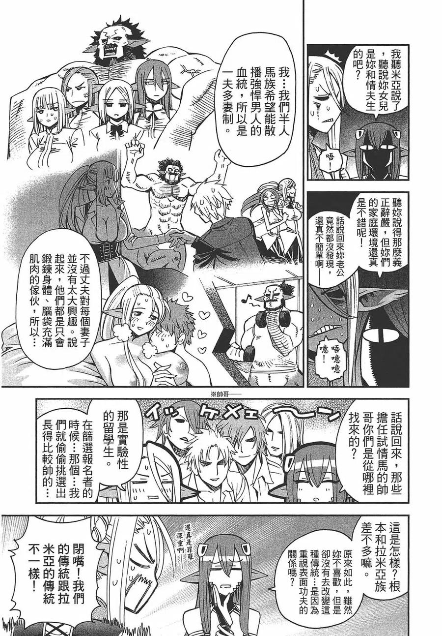 魔物娘的同居日常 第07卷 第162页
