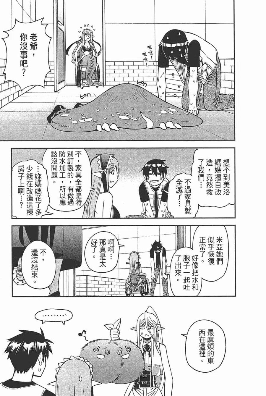 魔物娘的同居日常 第11卷 第151页