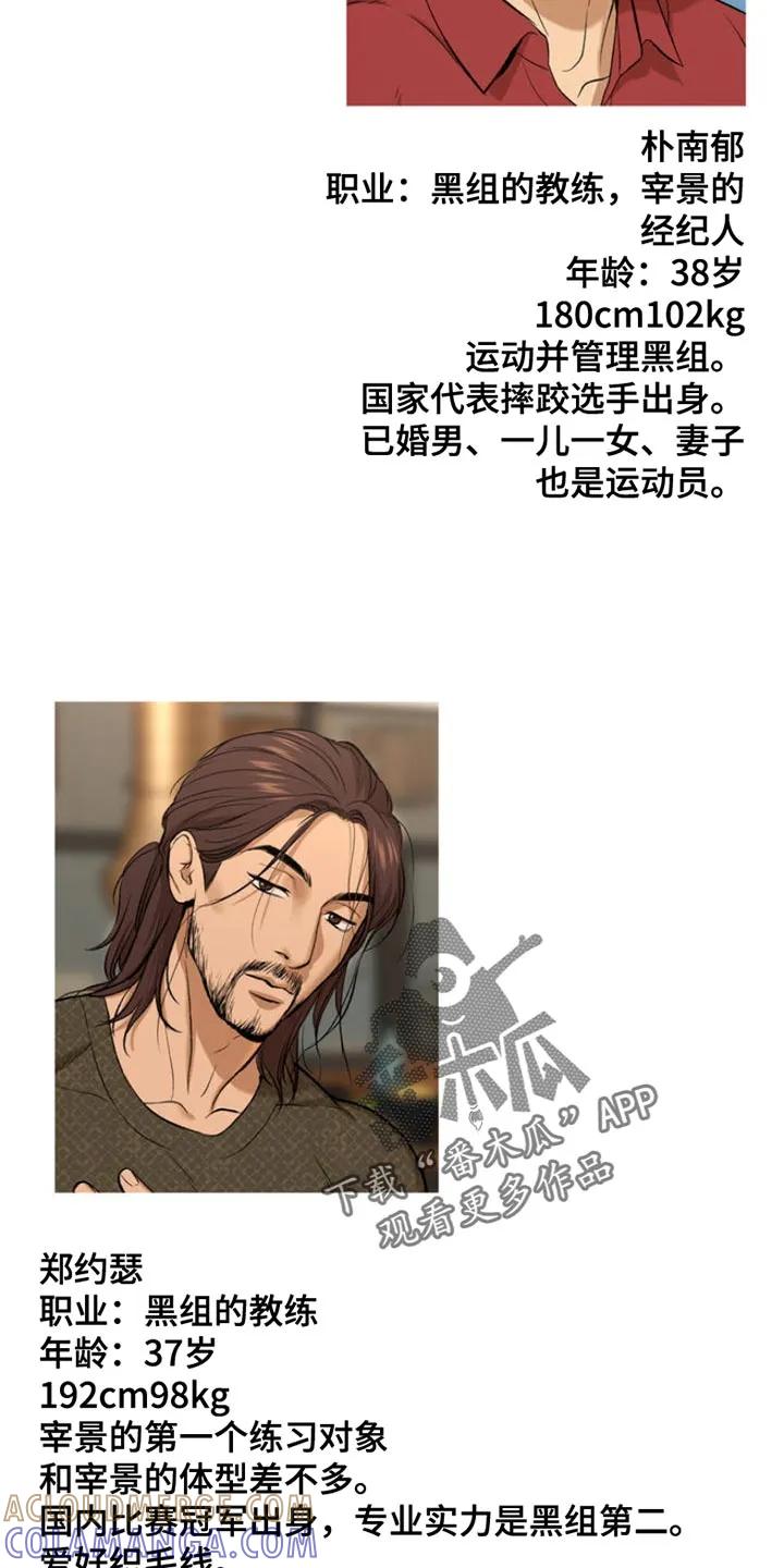 魔咒 第83章：人物介绍卡 第8页