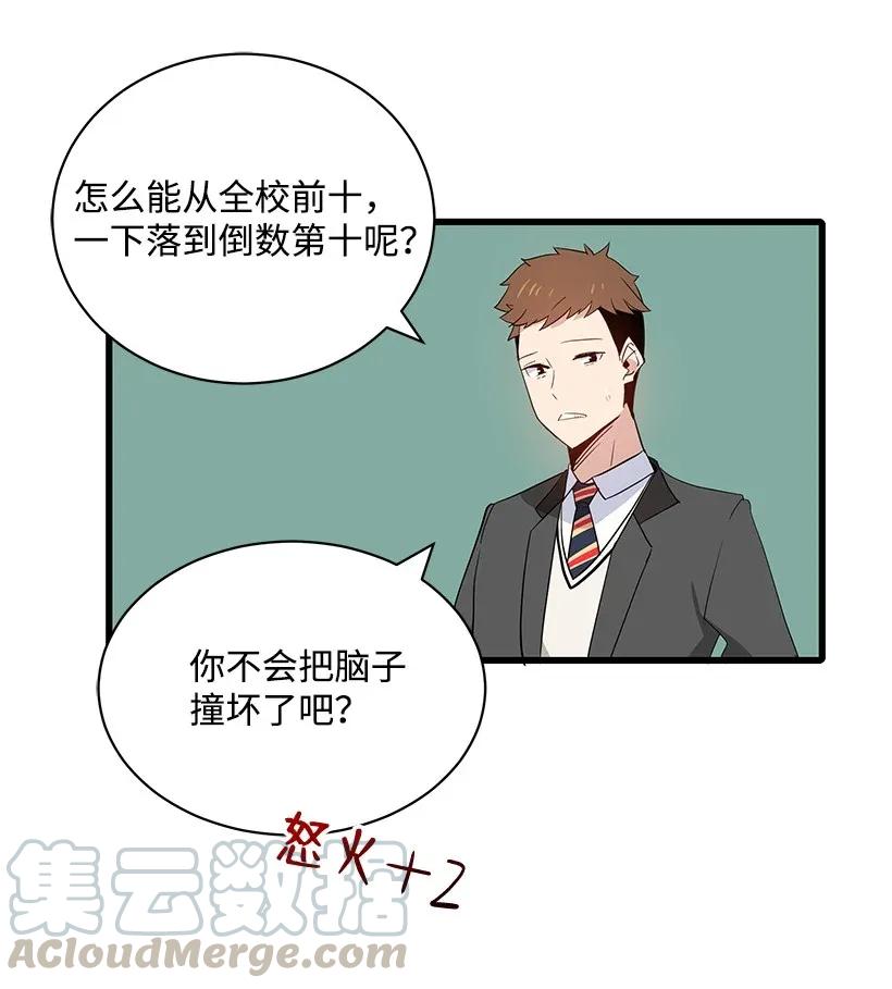 《魔尊现世降临记》13 第十三话 第21页