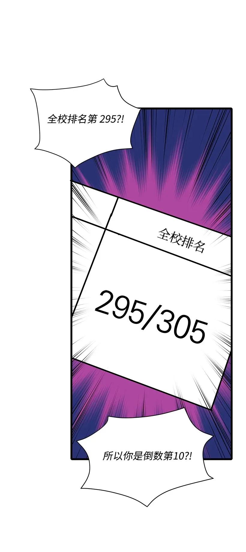 《魔尊现世降临记》13 第十三话 第18页