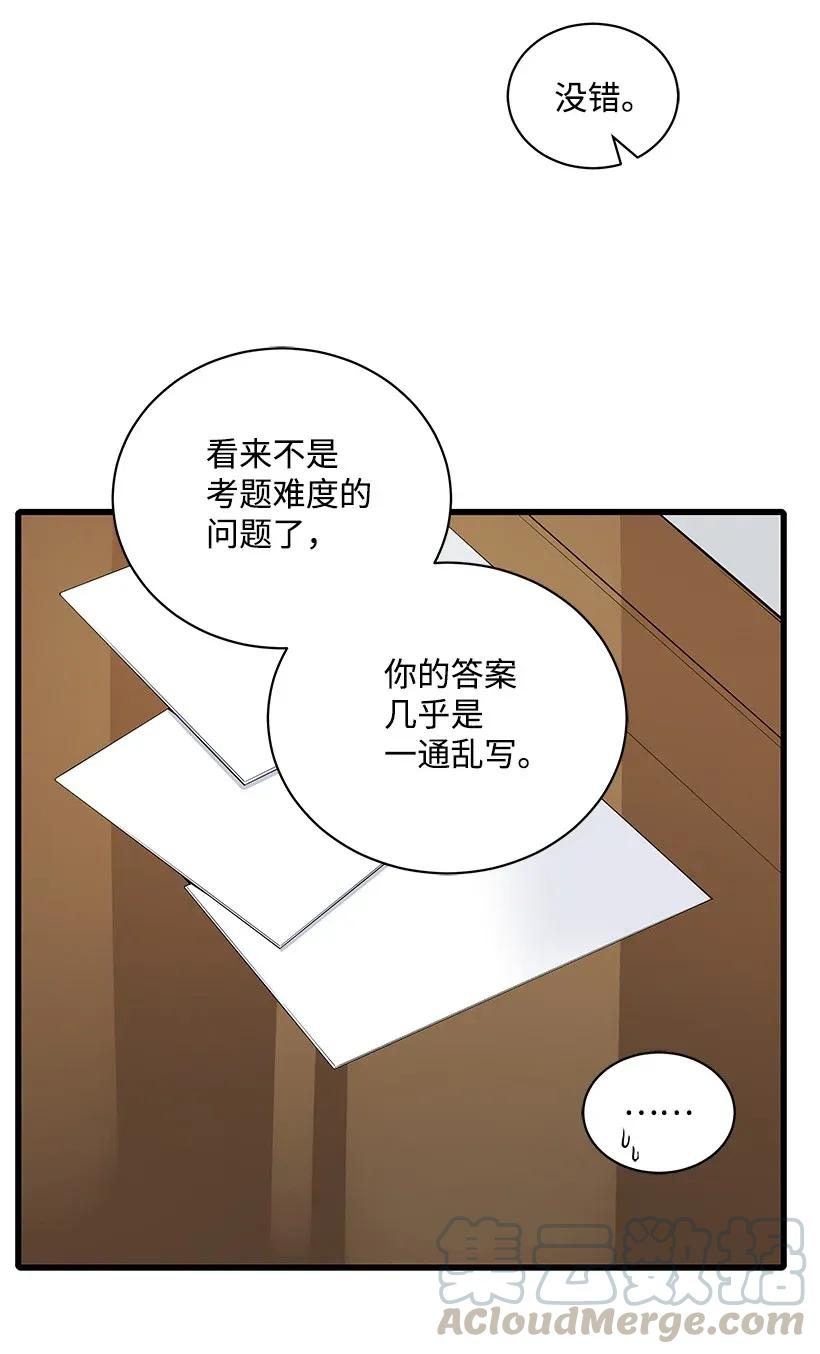 《魔尊现世降临记》13 第十三话 第29页