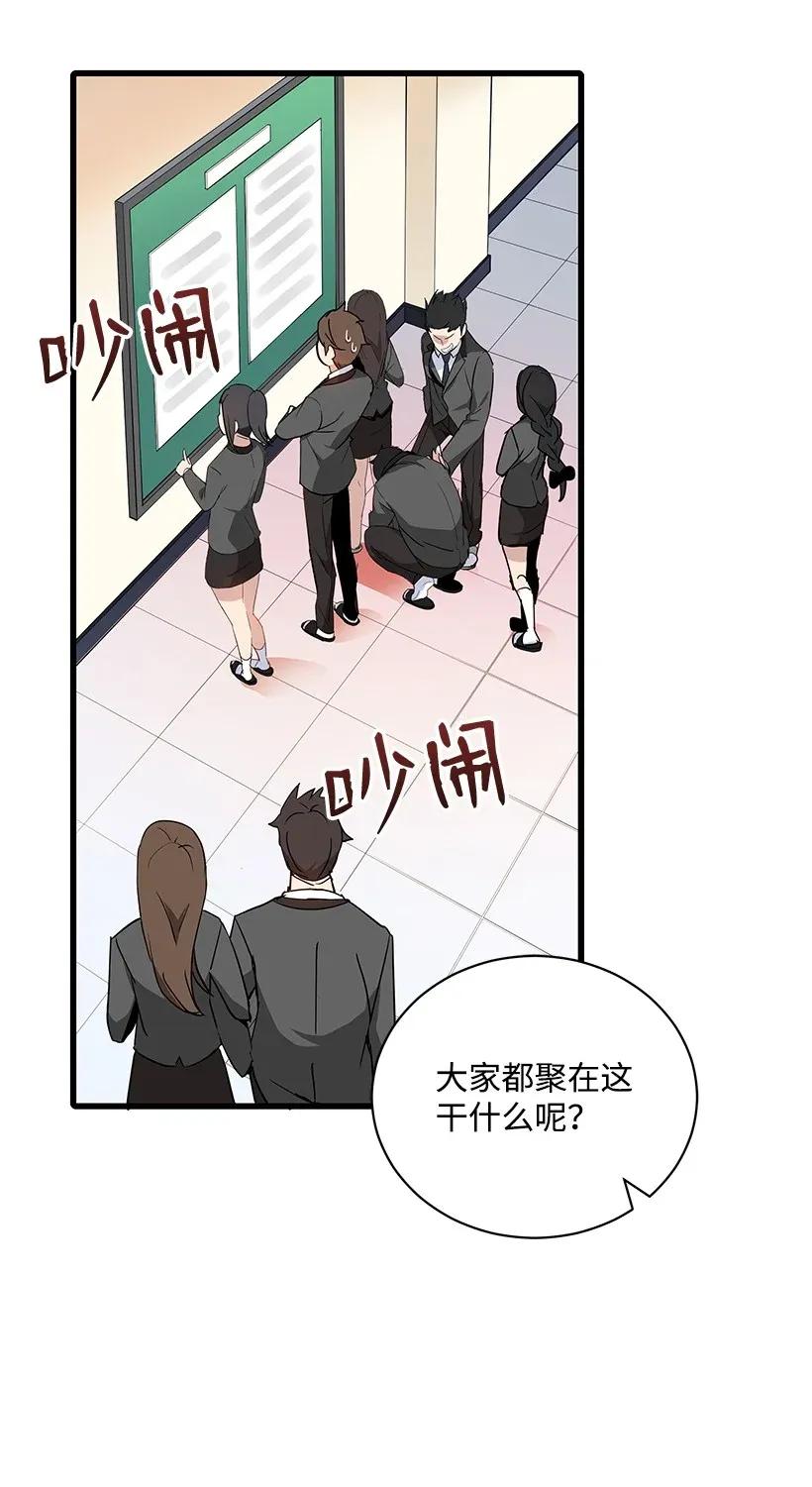 《魔尊现世降临记》13 第十三话 第8页