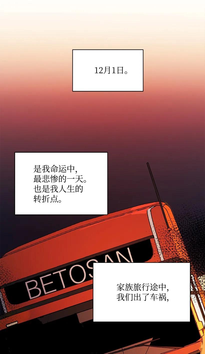 《魔尊现世降临记》17 第十七话 第36页