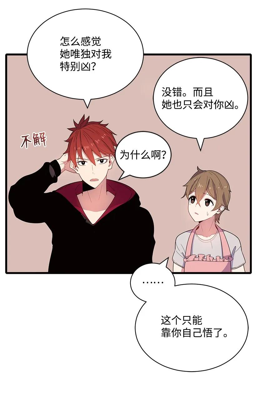 《魔尊现世降临记》18 第十八话 第8页