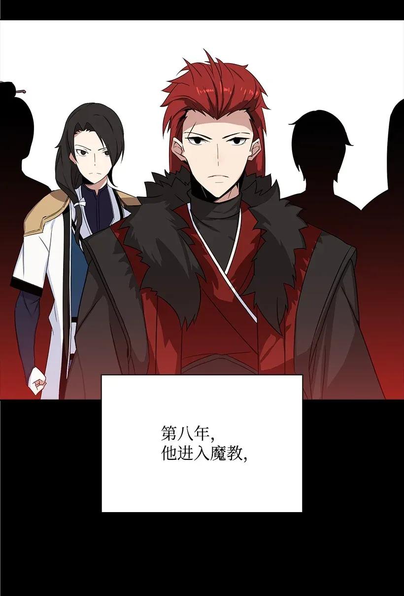 《魔尊现世降临记》01 第一话 第57页