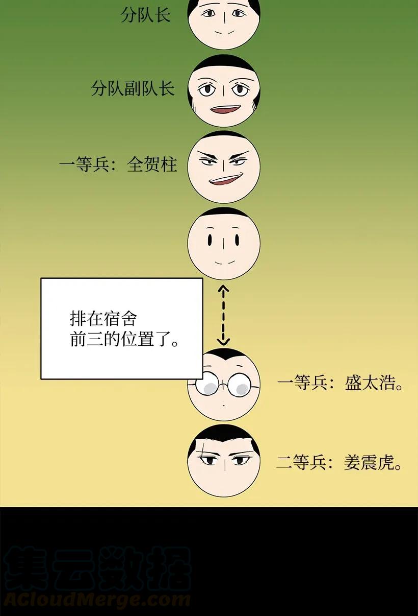 《魔尊现世降临记》40 第四十话 第61页