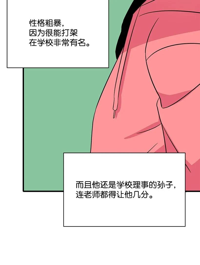 《魔尊现世降临记》04 第四话 第60页