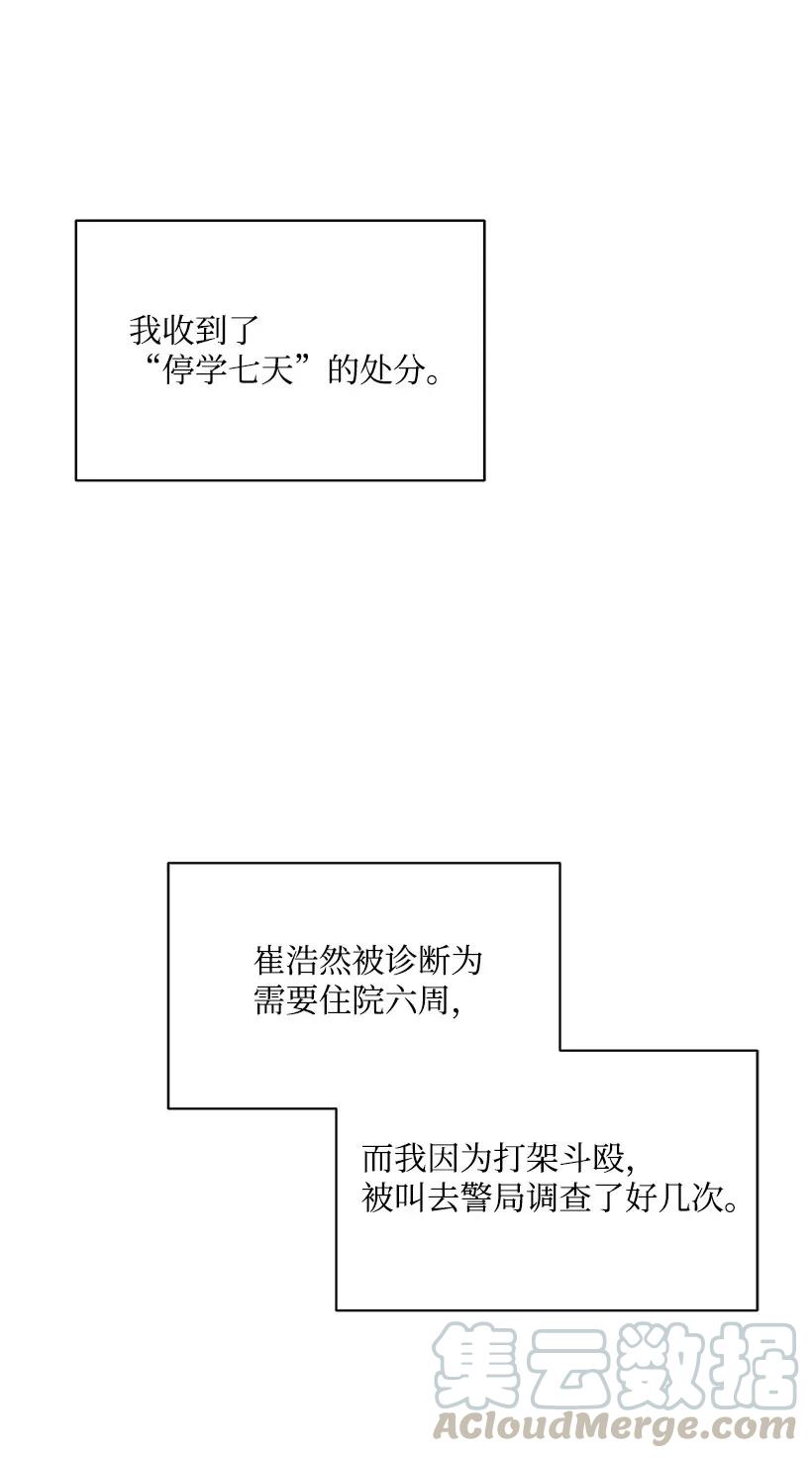 《魔尊现世降临记》06 第六话 第45页