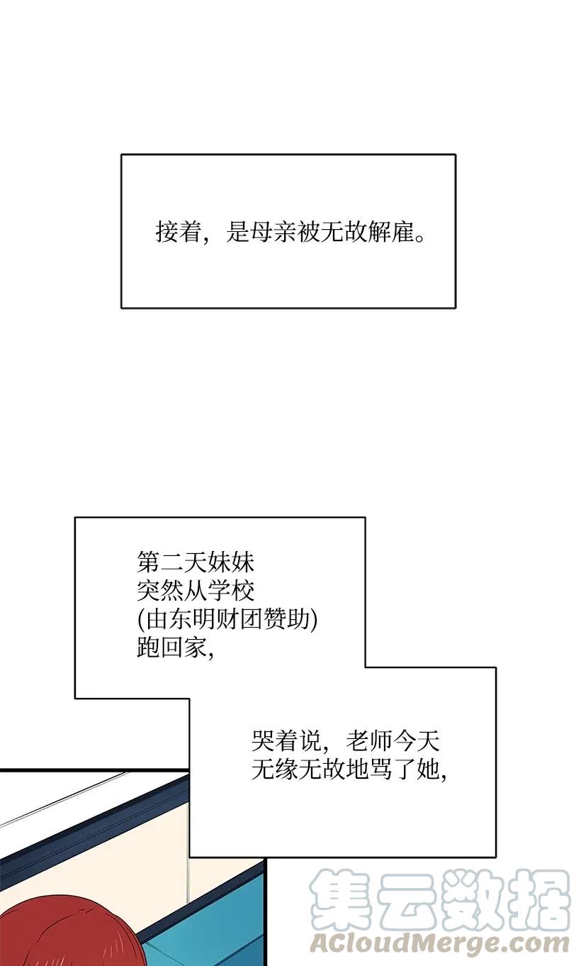 《魔尊现世降临记》06 第六话 第53页