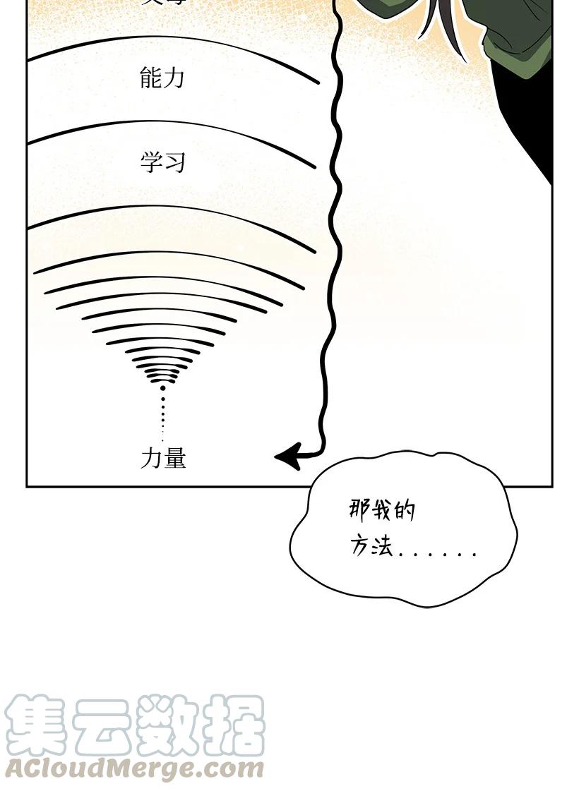 《魔尊现世降临记》94 第九十四话 第46页